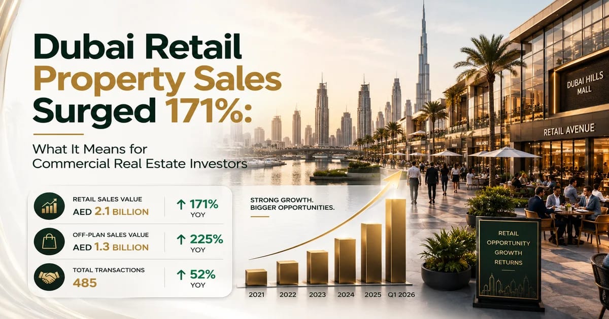 Dubai retail property investment 2026